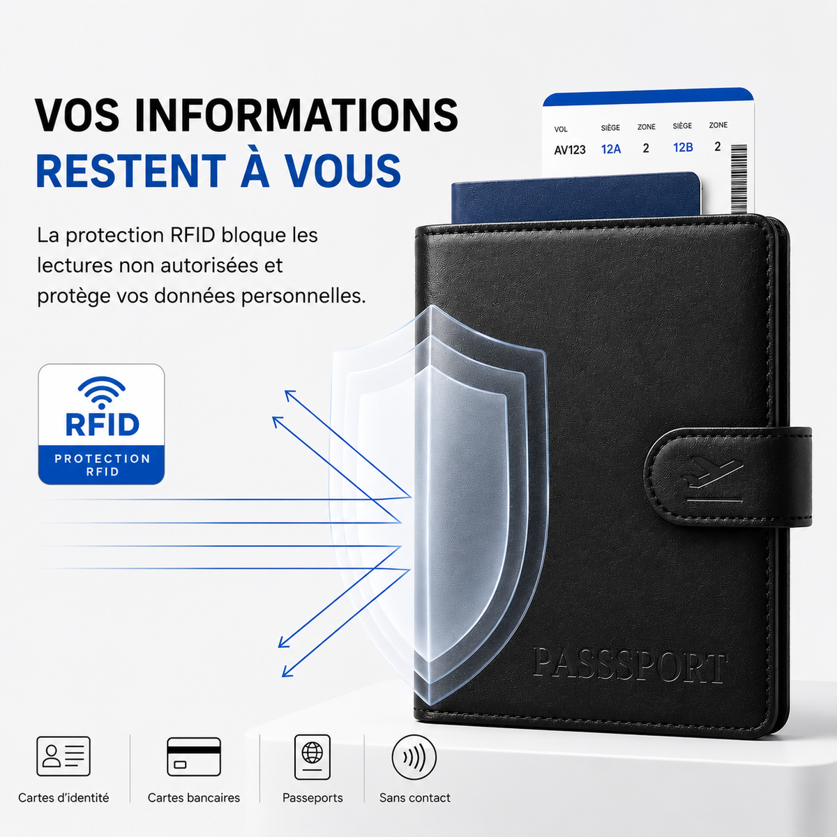 Porte-Passeport Intelligent Lokato®